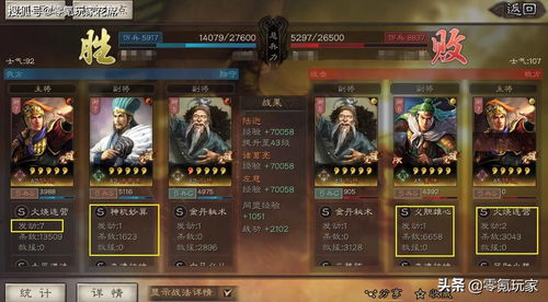 三国志战略版朱儁黑科技队阵容攻略 被动输出阵容推荐