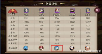 阴阳师愚人节躲呱呱怎么打 呱太打法攻略