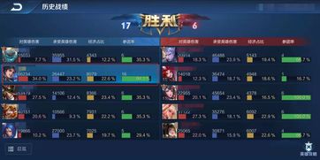 王者荣耀镜怎么克制 花里胡哨镜克制英雄介绍