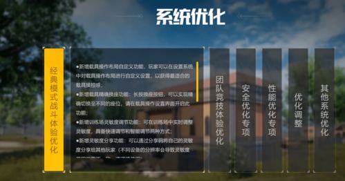 和平精英卡拉金什么时候上线 新地图什么时候出