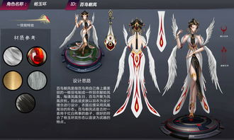 王者荣耀蔡文姬繁星吟游新特效预览