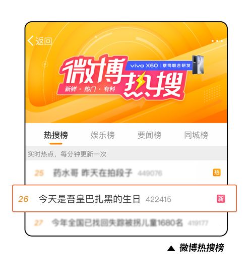 牧羊人之心二周年活动汇总