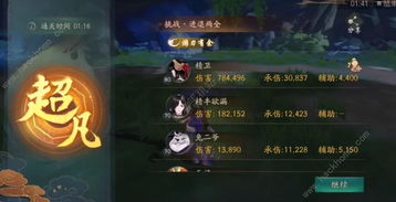 神都夜行录全节点通关阵容搭配推荐