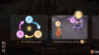轩辕剑剑之源属性克制图 属性克制关系介绍