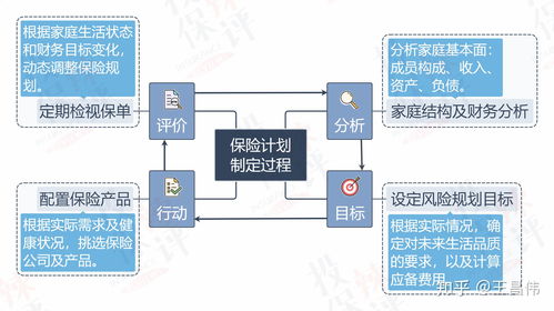 失落王冠黑金凭证要不要购买