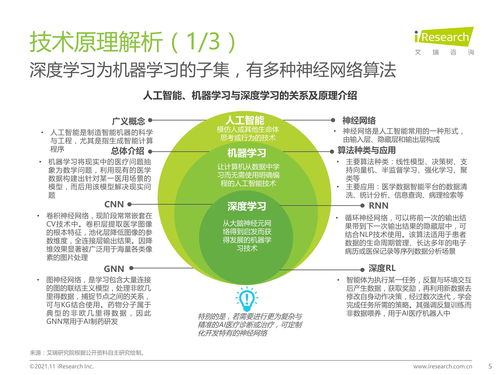 基因研究仓最强模式推荐最强蜗牛