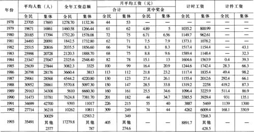 觅长生丹方大全表