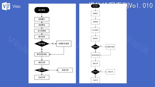 华夏人生马车制作流程一览