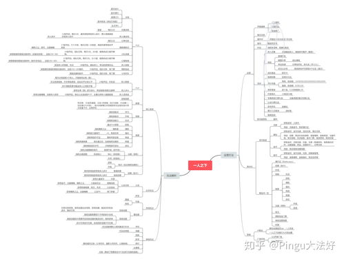 一人之下手游疑难订单攻略汇总