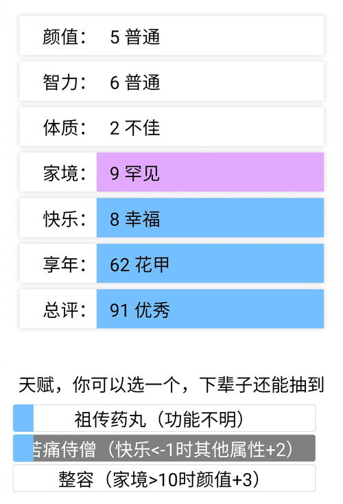 抽卡人生全天赋效果汇总