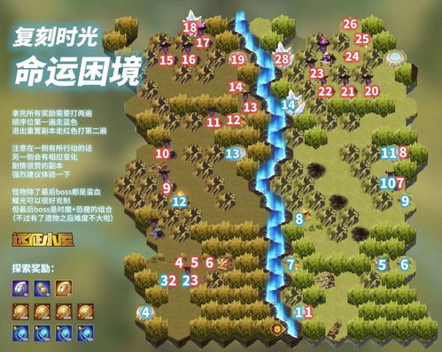 剑与远征24-40打法攻略
