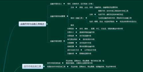 动物餐厅先升级什么最好 升级优先级推荐