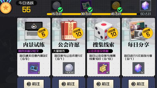 一人之下通行证哪个好 特别和直升选哪个
