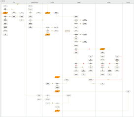帕斯卡契约流程有多长 游戏流程