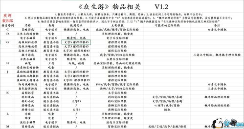 众生游物品大全 所有物品效果一览