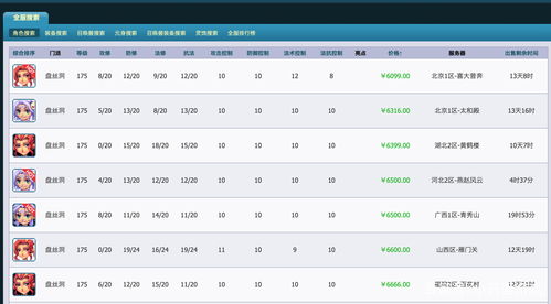 中国式富豪前期攻略 前期怎么赚钱