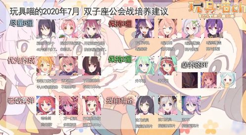 公主连结双子座公会战详细攻略