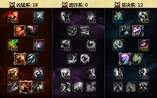 我的侠客高级天赋伙伴刷新位置汇总