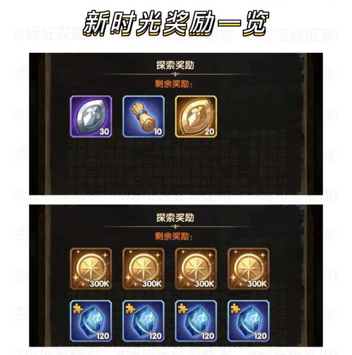剑与远征命运困境2怎么过
