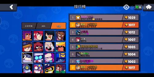 荒野乱斗6月更新日志 6月平衡性调整