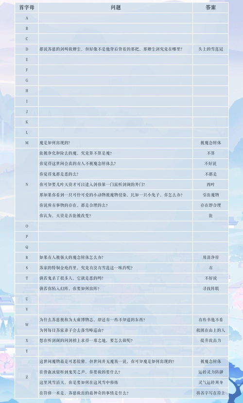 掌门太忙任天涯全刻印效果汇总