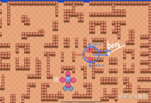 荒野乱斗机甲入侵攻略 机甲入侵怎么打 荒野乱斗机甲入侵攻略 机甲入侵怎么打