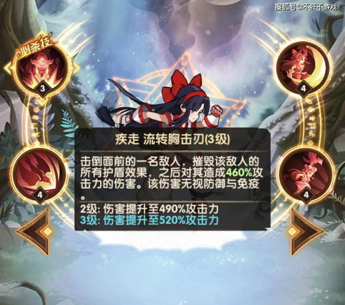 剑与远征娜可露露怎么样 娜可露露技能 剑与远征娜可露露怎么样 娜可露露技能