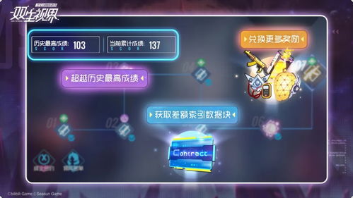 双生视界佣兵赌注第九期满分通关攻略