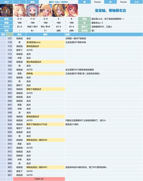 公主连结双子座公会战时间 公主连结双子座公会战奖励
