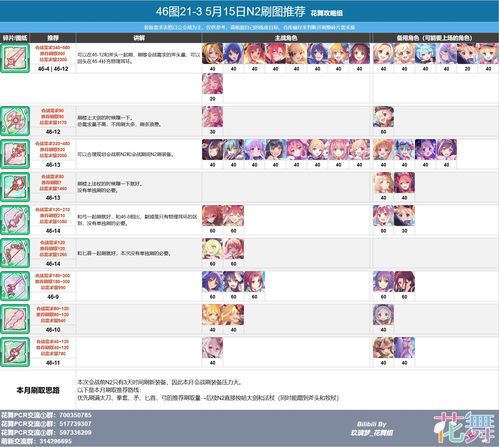 公主连结公会管理