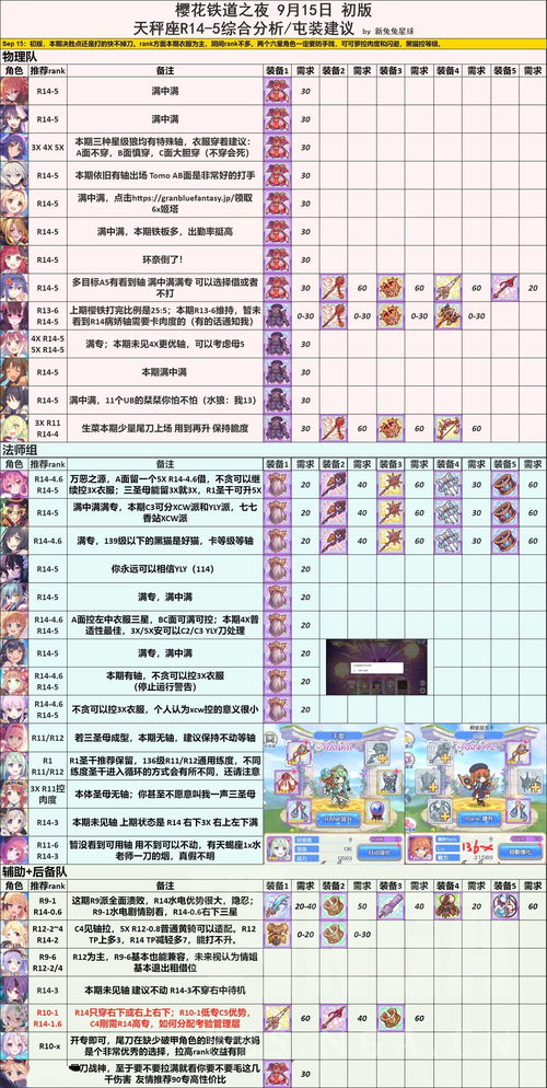 公主连结Rank8-6推荐 公主连结Rank9-3推荐