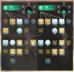 宝箱与勇士天赋加点攻略