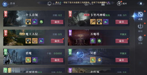 全民奇迹2全职业转职天赋加点汇总