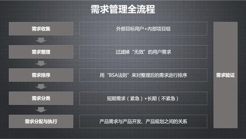 最强蜗牛华夏情报点流程 华夏情报点攻略