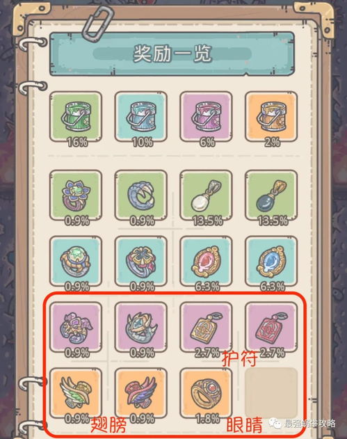 最强蜗牛供奉周活动攻略