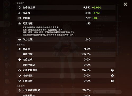 原神圣遗物词条怎么刷 圣遗物暴击词条攻略