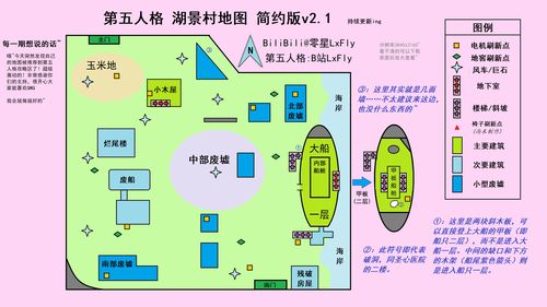 第五人格唐人街地图攻略