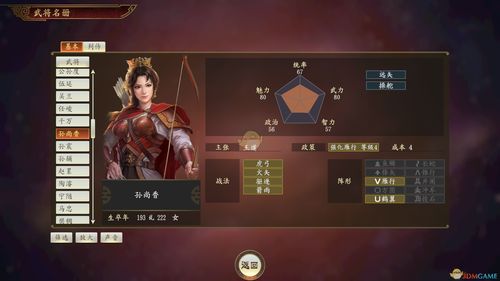 三国志幻想大陆孙尚香潜能加点推荐
