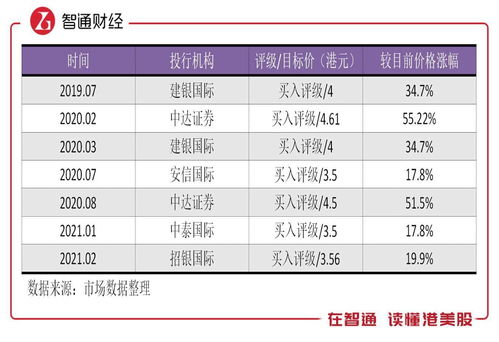 盛世江山怎么提升势力值 提升势力值方法一览