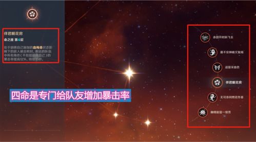 原神命之座激活要求是什么 命之座解锁材料 原神命之座激活要求是什么 命之座解锁材料