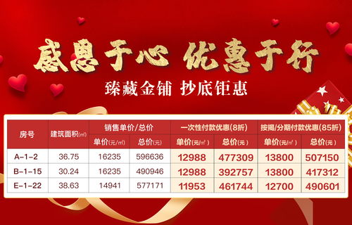 光遇礼遇卡怎么送 奇妙礼遇卡怎么分享