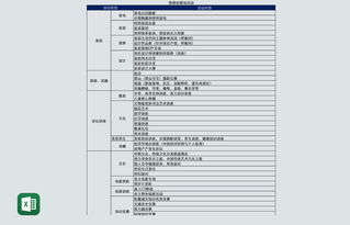 胡桃日记胡桃作息时间攻略