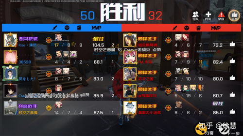 王牌战士潜能卡怎么升级 王牌战士潜能卡攻略