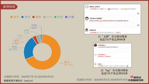 江南百景图书局双倍机制详解