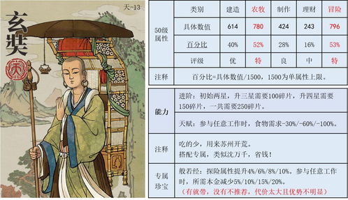 江南百景图唐伯虎珍宝推荐