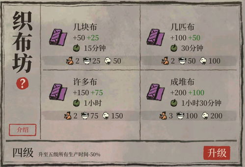 江南百景图瓷器多少级可以做 瓷器店等级解锁条件