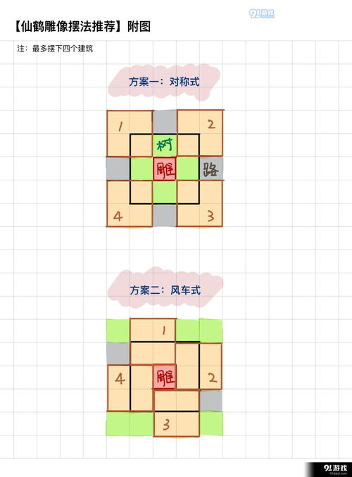 江南百景图缚龙索给谁用比较好