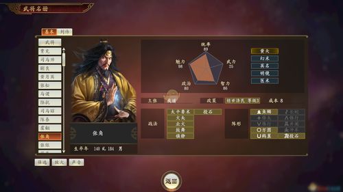 放开那三国3张角怎么样 张角技能属性介绍