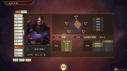 放开那三国3董卓怎么样 董卓技能属性介绍