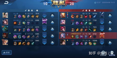 光遇永久光之翼掉了怎么办 需不需要重新献祭找回来